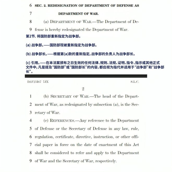 突发：国防部要改名为“战争部”？背后真相！ —  突发新闻, 美国国防部改革, 乔治·华盛顿历史