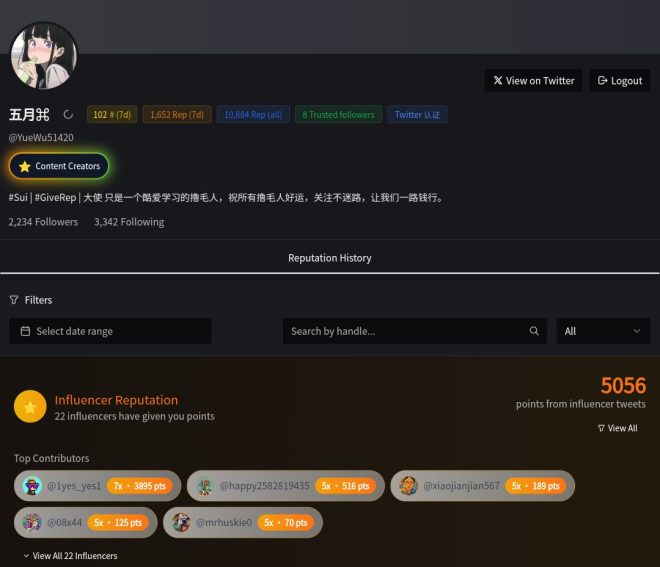 第118天：如何用互动赢得更多$REP？ —  互动奖励机制, 信誉建设者, 社区参与增长