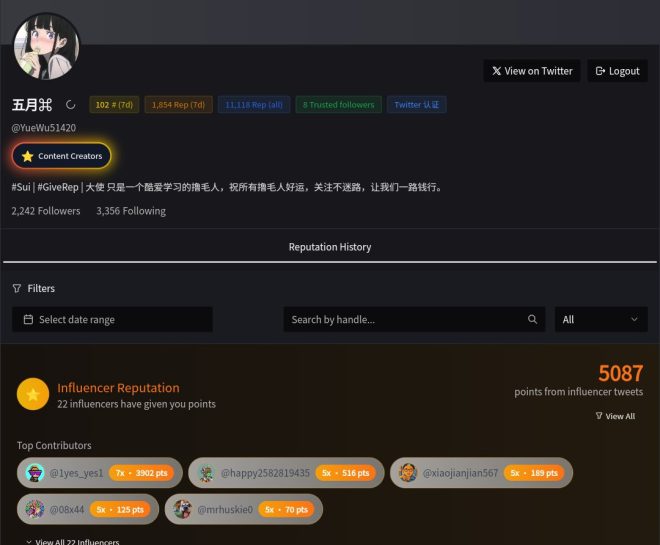 第119天：如何让你的信誉价值倍增？ —  互动社区建设, 信誉奖励机制, 社交媒体互动策略