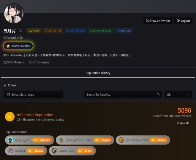 第120天：如何在互动中快速获取奖励？ —  建设者互动, REP奖励机制, 社区参与提升