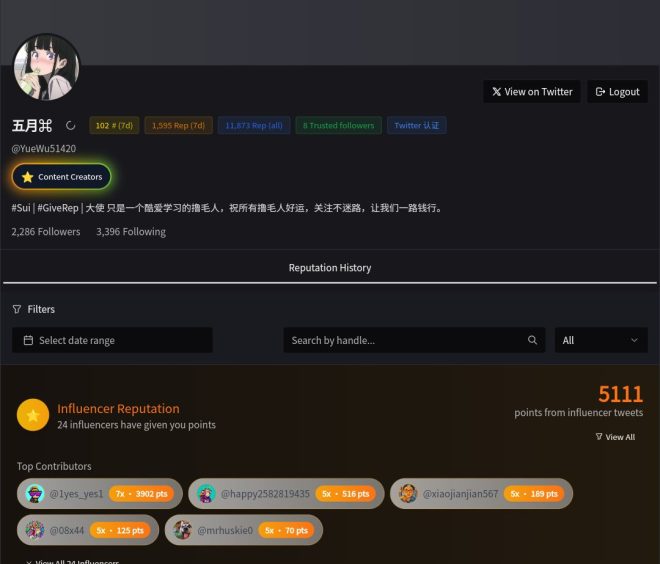 第123天：今日早报引发的神秘讨论！ —  互动奖励机制, TGE空投动态, 声誉建设者指南