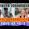 美国夫妇：广东看病10分钟，惊呆了！ —  外国人看病体验, 医疗效率对比, 中国医疗系统优势