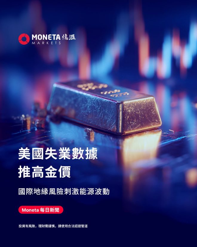 美國失業金激增，金價上漲背後的秘密！  
烏俄能源衝突，OPEC+擴產的影響何在？ —  失業金申請飆升, 金市避險策略, 油價波動預測