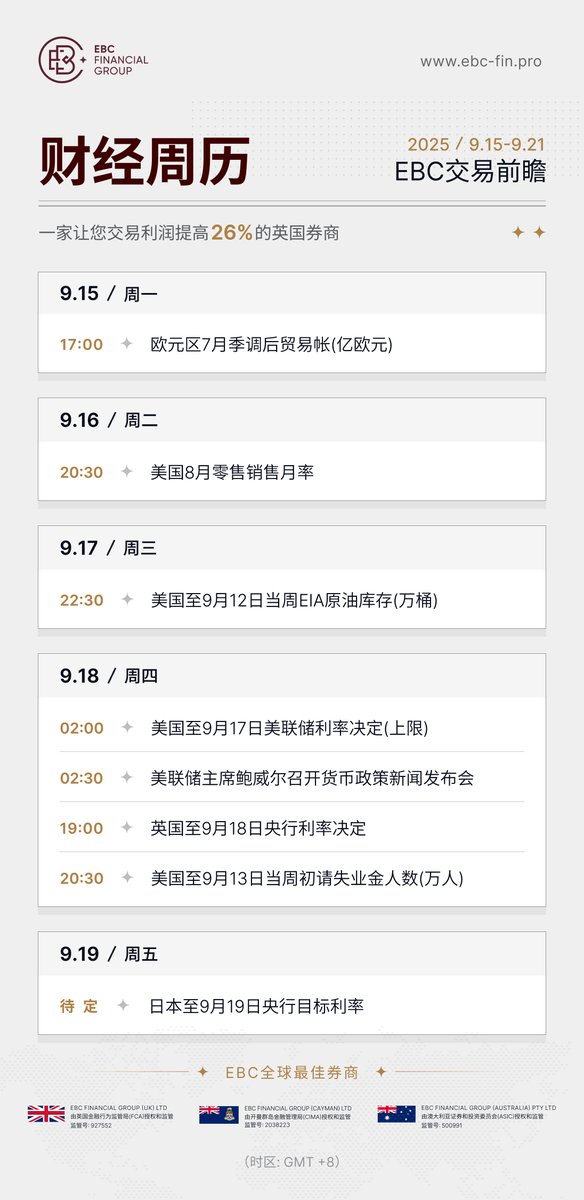 美联储决策背后，交易者的秘密机会！ —  美联储货币政策分析, 交易市场动态, 投资者活动通知
