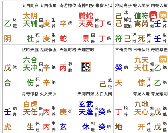 美联储降息25基点，市场博弈如何演绎？ —  美联储降息预期, 比特币市场博弈, 经济数据波动分析
