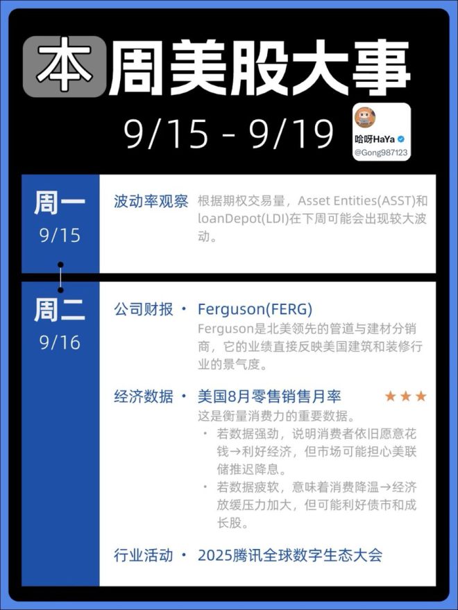 美股周三决策：鲍威尔的利率玄机揭晓！ —  美股投资策略, 加密货币市场动态, 美联储利率影响分析