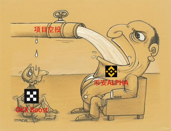 苹果与安卓收益预测：你准备好了吗？ —  猎鹰投资策略, 苹果收益分析, 安卓市场预测