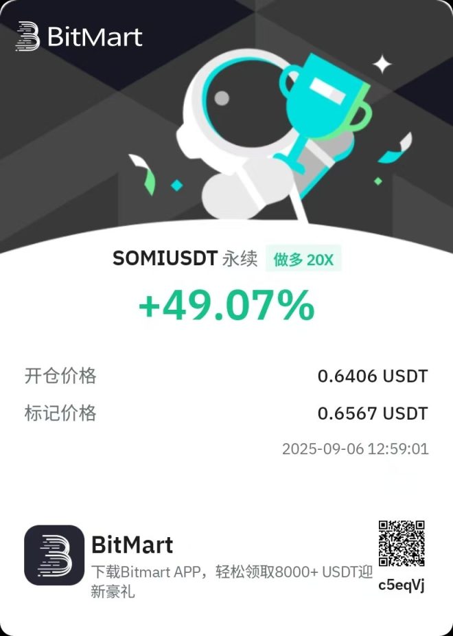 走运的秘密：招财猫地垫真的有效吗？ —  招财猫地垫, 加密货币投资, BitMart收益策略