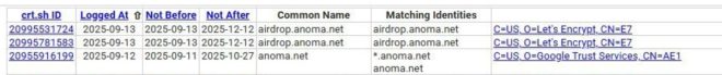 重磅揭秘：anoma airdrop即将开启！ —  来了来了，anoma空投，$XAN代币分配