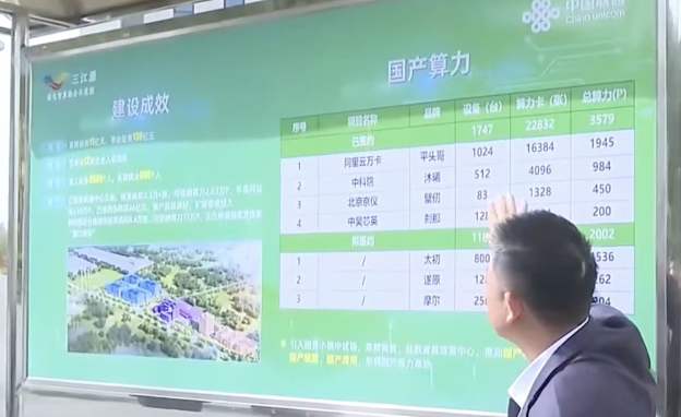 阿里巴巴AI芯片震撼登场，背后秘密何在？ —  中国AI芯片市场, 阿里巴巴科技创新, 智能算力发展趋势