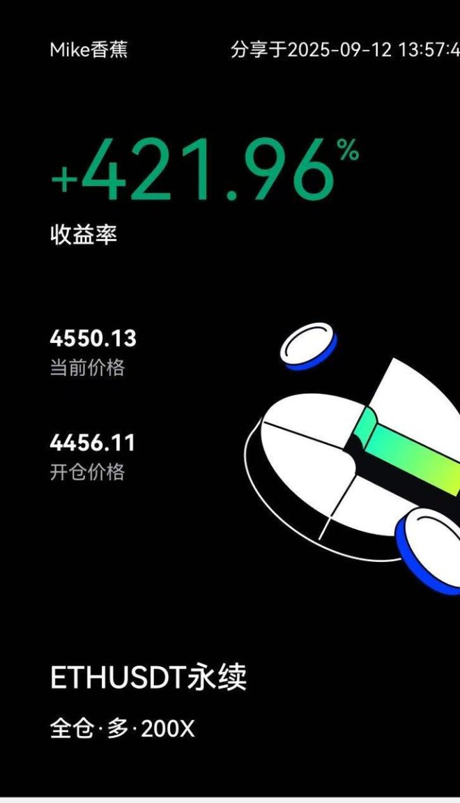 震撼来袭！ETH涨势背后隐藏的秘密 —  大行情预测, 加密货币投资策略, 经济数据分析