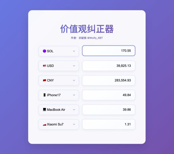 首个价值观纠正器：拯救币圈赌徒的未来！ —  价值观纠正, 币圈赌徒心理, iPhone 17 投资风险