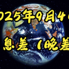 马斯克飞行汽车何时问世？2025年大揭秘！ —  马斯克新能源, 特斯拉市场回暖, 2025年国际贸易动向
