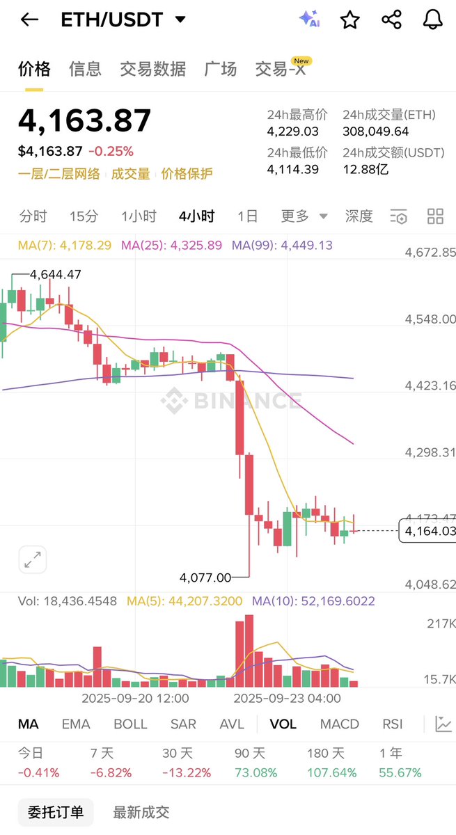 鲍师傅发言背后的真实意图是什么？ —  鲍威尔发言分析, 美联储中立派策略, 新闻转移话题技巧
