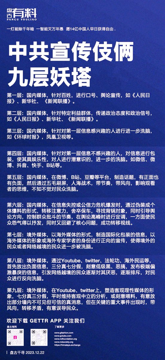 黄河边的特务们：中共宣传的九层妖塔揭秘 —  中共舆论操控, 大外宣策略分析, 网络水军活动揭秘