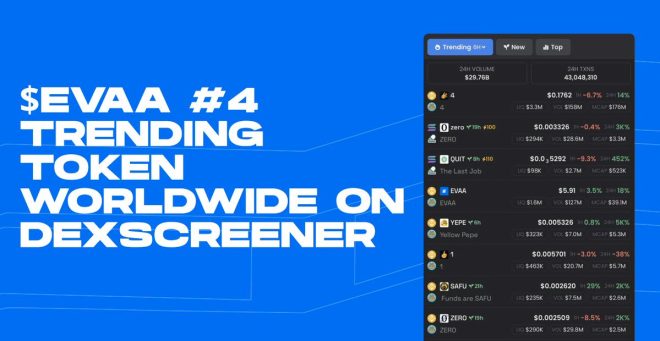 🚨BREAKING: $EVAA Surges to Top 4—What's Next? —  Top trending cryptocurrencies, EVAA token news, decentralized finance trends