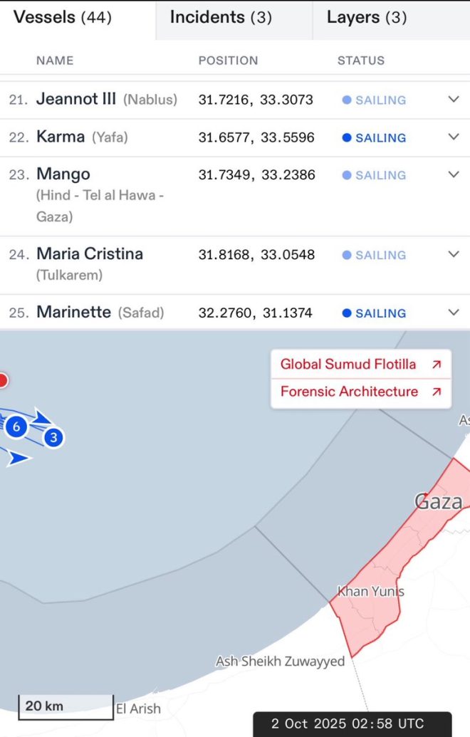 BREAKING: Global Flotilla Nears Gaza – Will They Reach Their Destination? 🚢🔥 —  Global flotilla, Gaza-bound ships, International solidarity
