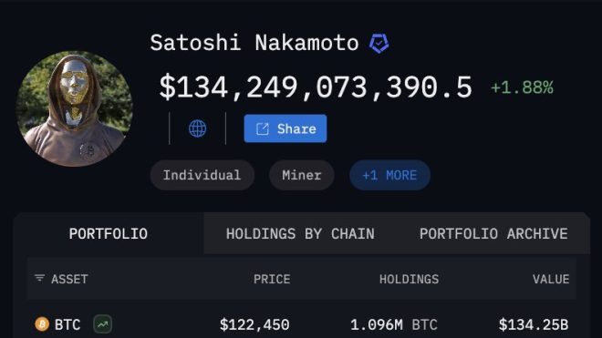 BREAKING: Satoshi Nakomoto's $134B Bitcoin stash discovered - What does this mean for the future of cryptocurrency? —  Satoshi Nakamoto Bitcoin fortune, Cryptocurrency wealth update, Mysterious Bitcoin founder holdings