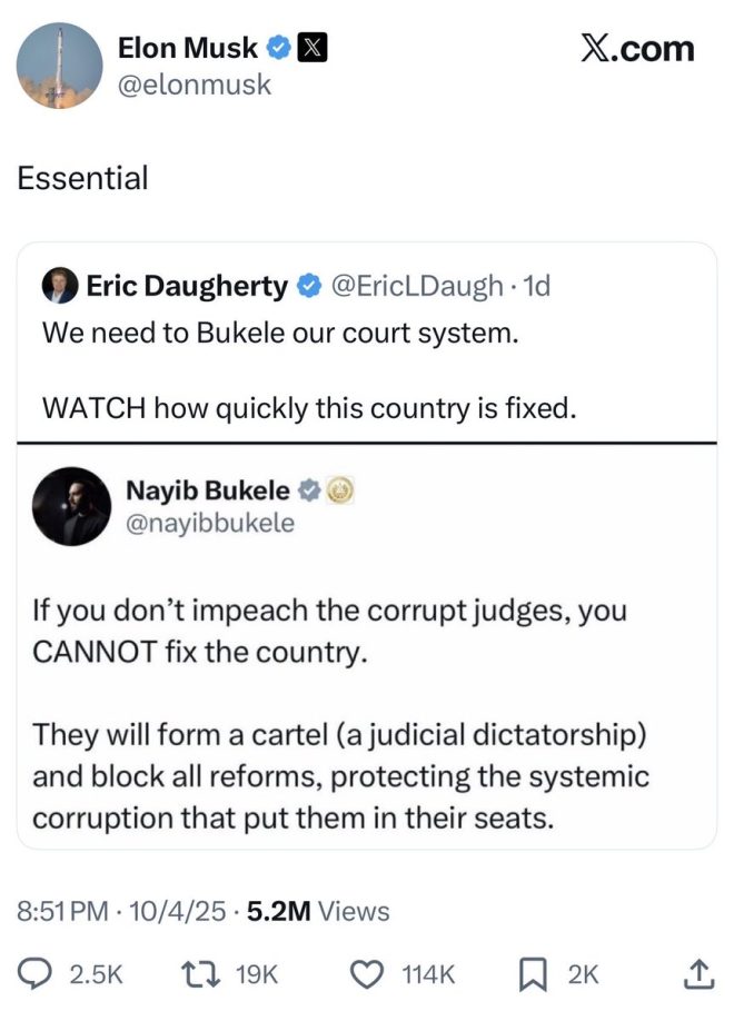 "Bukele's Fascist Power Grab: Independent Judges Ousted, Courts Packed, State of Emergency Declared - No Due Process Allowed" —  El Salvador government crackdown, Authoritarian regime in El Salvador, Violation of human rights in El Salvador