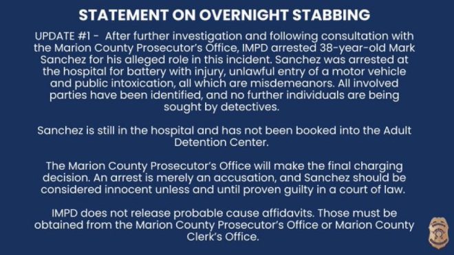 "Former NFL quarterback Mark Sanchez arrested for stabbing - shocking details emerge!" — Indianapolis Police Department, Mark Sanchez arrest, stabbing incident
Police arrest Mark Sanchez, Indianapolis crime news, stabbing case
Indianapolis Metropolitan Police, Mark Sanchez stabbing, criminal investigation