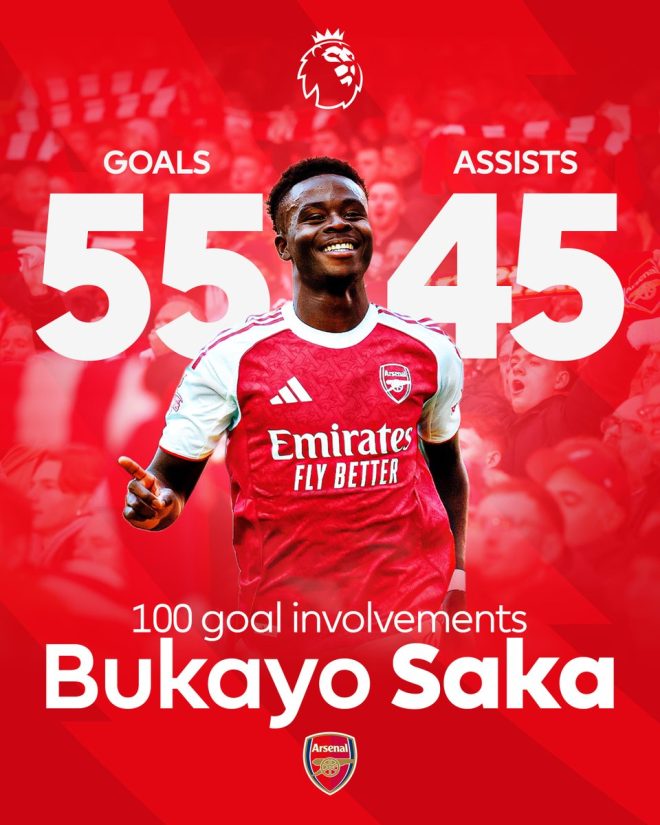 Is Bukayo Saka Arsenal's Greatest Talent Ever? —  Arsenal FC news, Bukayo Saka Premier League stats, Gunners top performers 2025