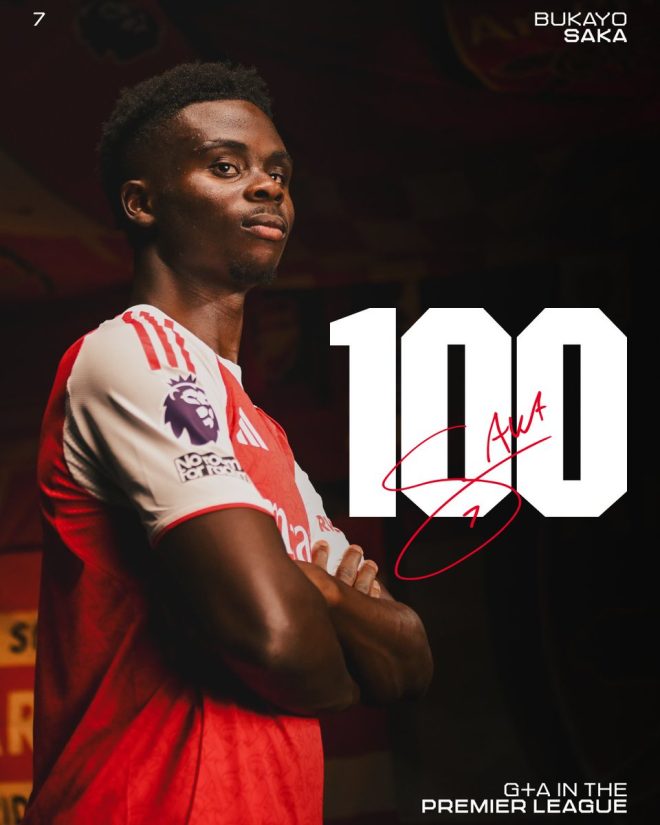 Is Bukayo Saka the Premier League's Next Legend at 24? —  Emerging Premier League Stars, Young Football Sensations 2025, Arsenal Academy Success Stories