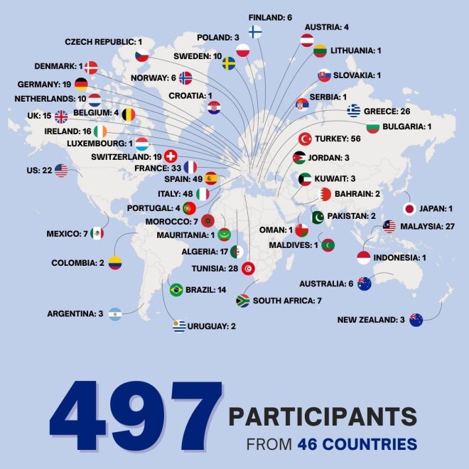 Israel's Shocking Humanitarian Mission Turns to Global Kidnapping! —  humanitarian crisis in Israel, international response to kidnappings, Global Sumud Flotilla incident 2025