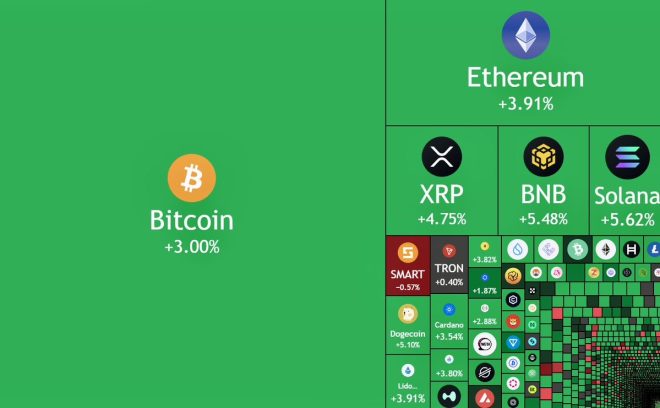 "Massive Crypto Surge: $130Billion Influx Sparks Speculation and Frenzy" —  Cryptocurrency market surge, Record-breaking crypto market cap, Billion dollar crypto market growth