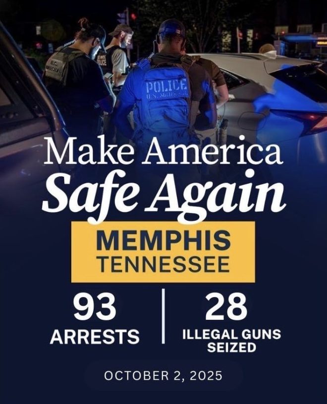 Memphis Task Force Shocks City with 40 Arrests in 72 Hours! —  Memphis crime reduction initiative, Tennessee public safety efforts, urban security task force 2025