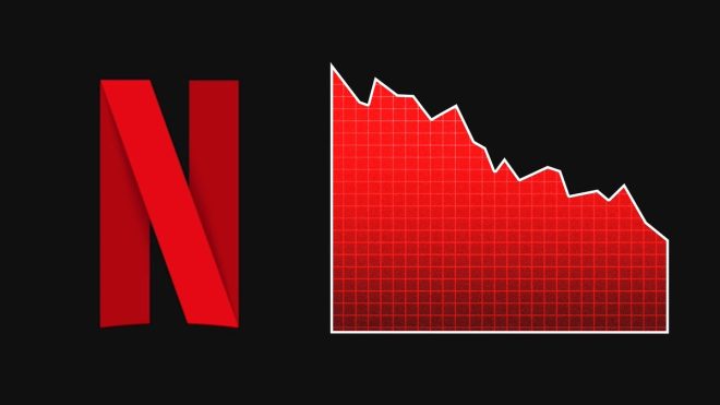 Netflix's $25B Plunge: Is Musk's Critique to Blame? —  Netflix market value decline, Elon Musk Netflix controversy, radical ideology impact on streaming industry