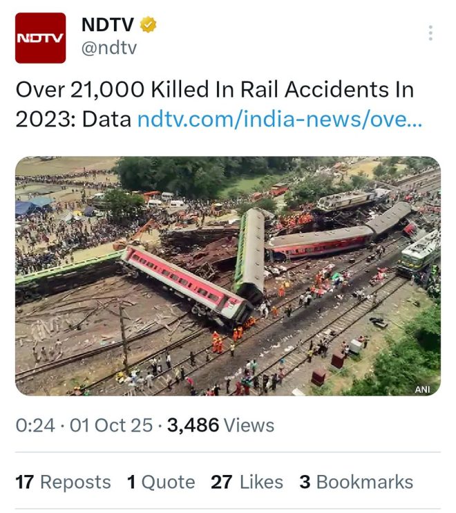 "Railway Carnage: 21,803 Dead in 2023 Accidents; Govt Blames 'Rail-Jihad' Community - Controversial NCRB Report" —  railway safety crisis, religious blame game, fatal train accidents