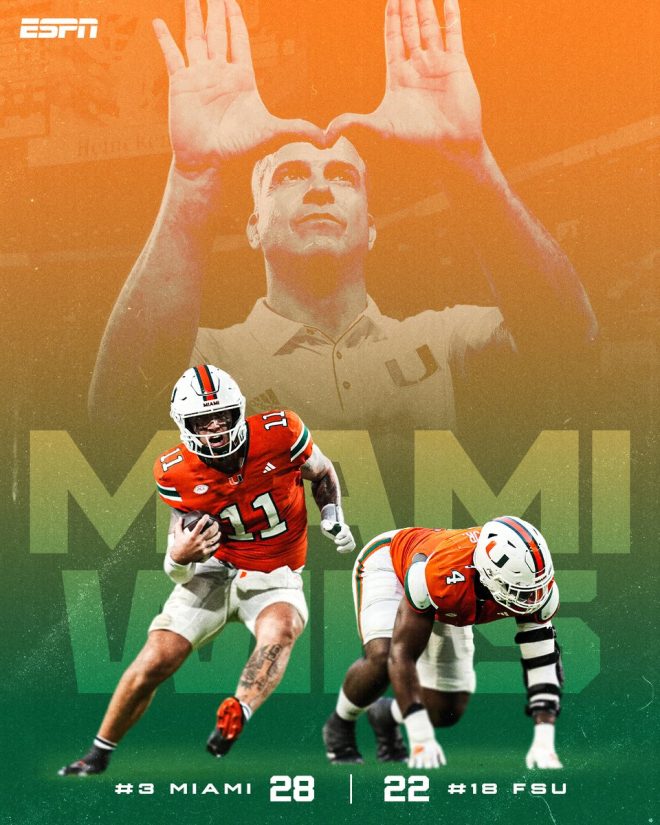 "Rookie Quarterback Shines as No. 3 Miami Dominates No. 18 Florida State in Stunning Upset!" —  Miami Hurricanes victory, ACC football matchup, College football upset