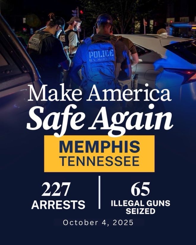 Shocking Memphis Raids: Gang Takedown or Overreach? —  Memphis crime crackdown, gang violence arrests Memphis, illegal firearms seizure Memphis