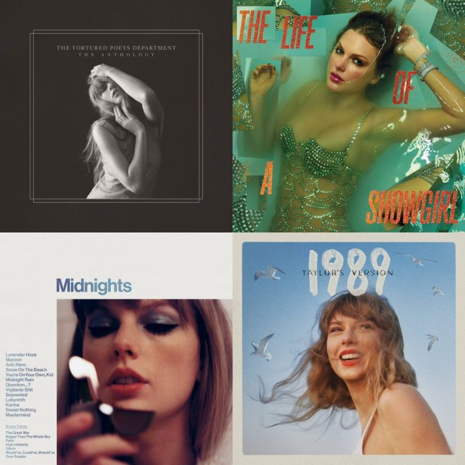 Taylor Swift's Spotify Reign: Are We Witnessing a New Era? —  Taylor Swift album records, Spotify chart toppers, 2025 music industry milestones