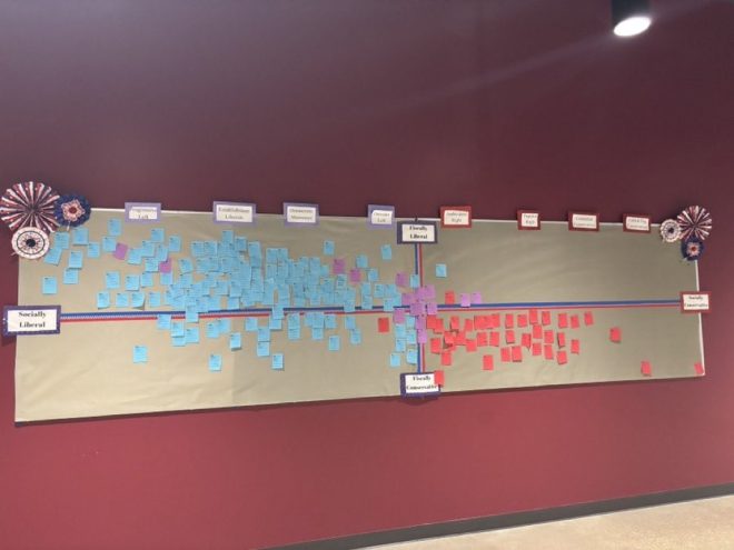 Teen Forced to Declare Party in Hallway: Outrage Unleashed! —  high school political identity, teen activism in schools, student rights and freedom of expression
